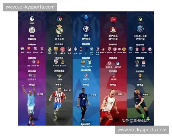 五大联赛时间揭秘:剖析欧洲足球的黄金时段与隐藏商机 五大联赛时间揭秘:剖析欧洲足球的黄金时段与隐藏商机