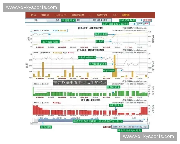 免费必发指数交易量解析:开启你的零门槛交易新篇章 免费必发指数交易量解析:开启你的零门槛交易新篇章